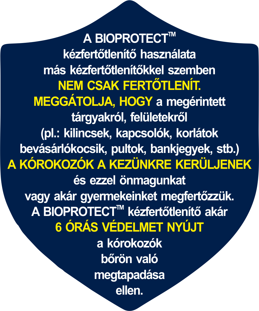 nanoguard_pajzs_bioprotect_
